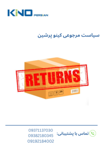 سیاست مرجوعی